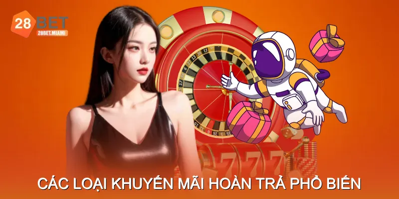 Các Loại Khuyến Mãi Hoàn Trả Phổ Biến